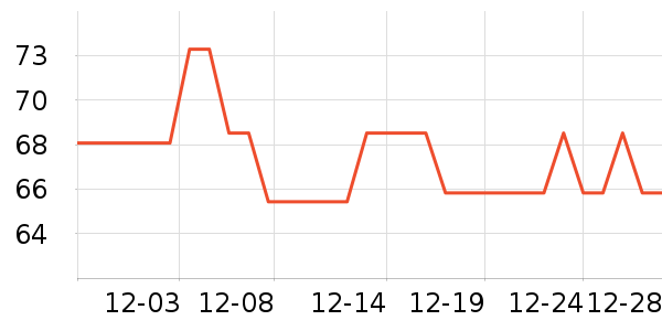 ��ŵ������/�����豸��ʷ�۸�