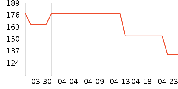 VVC��װ/�����װ/��̨��װ��ʷ�۸�
