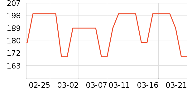 Ӣ��ϴԡ��Ʒ��ʷ�۸�