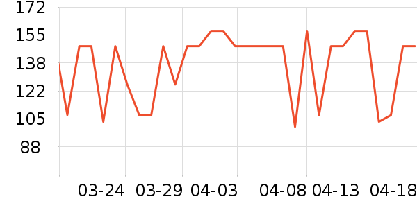 Bepanthen����������ʷ�۸�