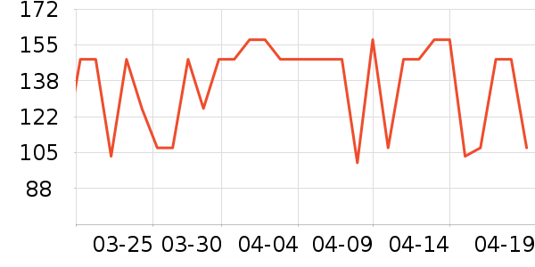 Bepanthen����������ʷ�۸�