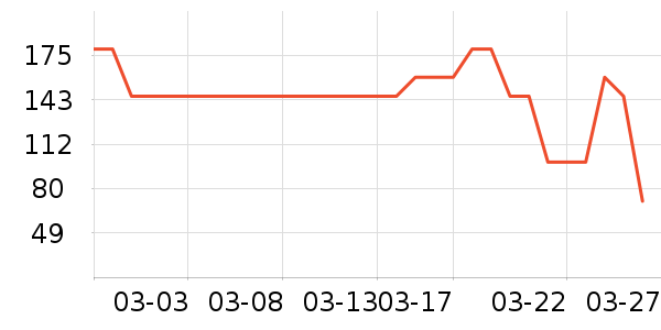 ɭ����װ/�����װ/��̨��װ��ʷ�۸�