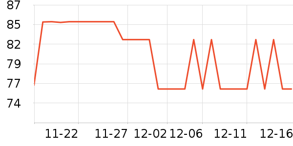 Ʒʤ��Я/�ƶ���Դ��ʷ�۸�