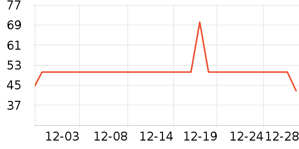 ��������Ůʿ�ڿ���ʷ�۸�