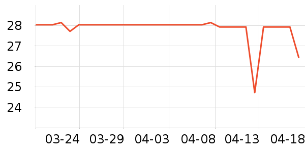 ������������Ʒ��ʷ�۸�