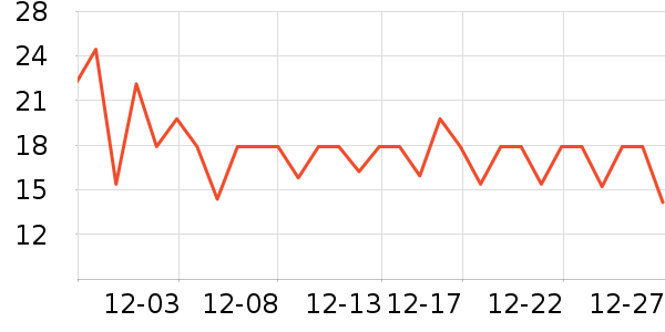 ��������/����ʷ�۸�