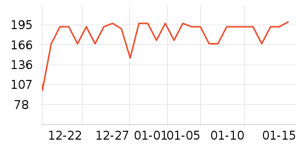 ����˯��/�Ҿӷ���װ��ʷ�۸�