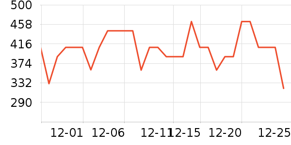 ����������Ƶ����豸��ʷ�۸�