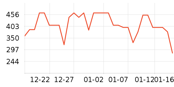 ����������Ƶ����豸��ʷ�۸�