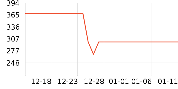 ��������������ʷ�۸�