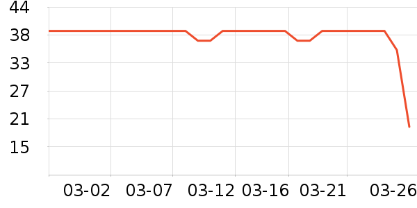 ��ʿ�����ϱ���ʷ�۸�