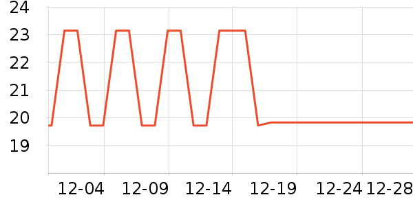 ��˼���������/��ͯ������ʷ�۸�