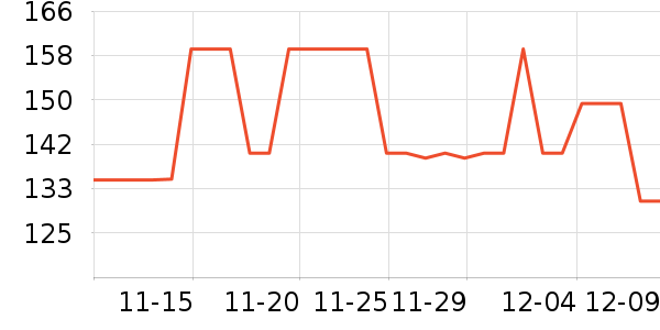 ��̤Ӿ����ʷ�۸�