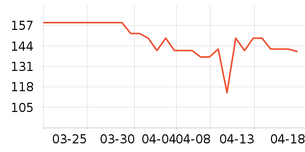 ����˹Ӥͯ˯��/������ʷ�۸�