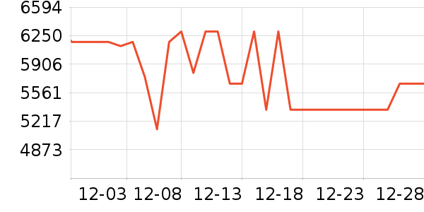 ֥����ɳ����ʷ�۸�