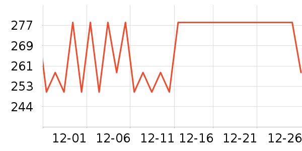 ����ŤŤ����ʷ�۸�