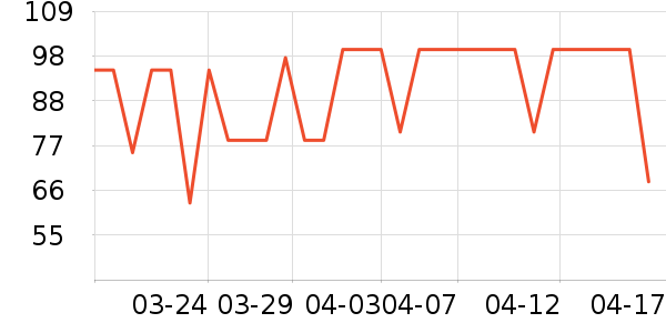 ��С±����Ʒ��ʷ�۸�