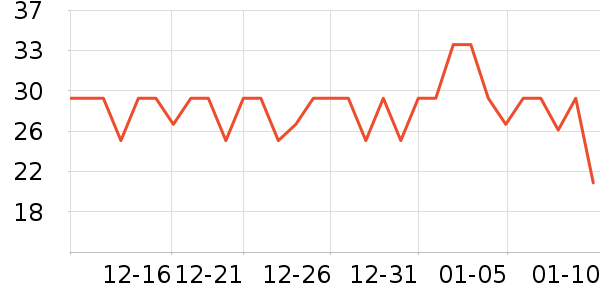 ���������������ʷ�۸�