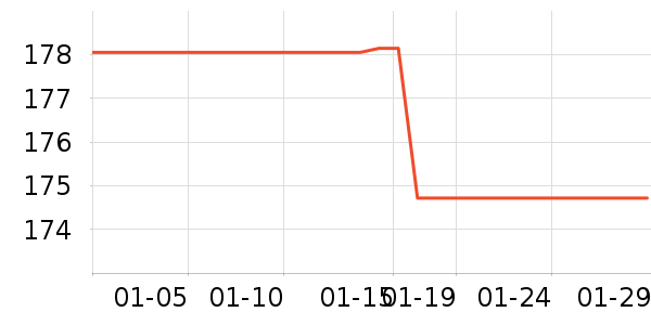 ���ٷֵ��Ӵʵ���ʷ�۸�