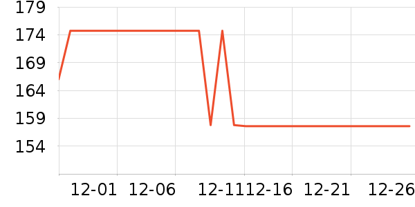 �����������������ʷ�۸�