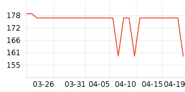 PLAYBOY����������ʿ����Ь��ʷ�۸�