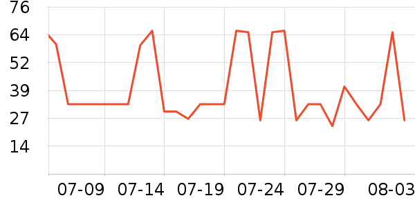 ��ϲ�����/��Ʒ��ʷ�۸�