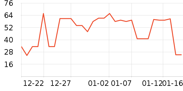 ��ϲ�����/��Ʒ��ʷ�۸�