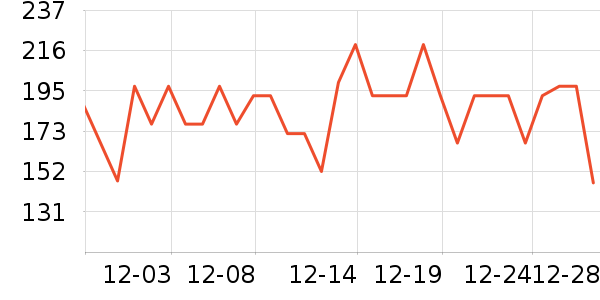 ����˯��/�Ҿӷ���װ��ʷ�۸�