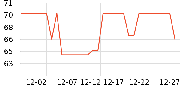 ʮ�½ᾧ�и�����/����ʷ�۸�