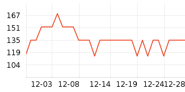 �޿���Ӿ�þ���ʷ�۸�