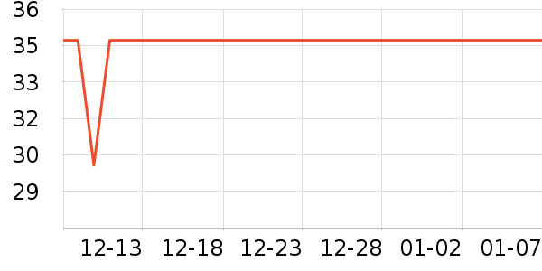 ��Զ������ʳ��ʷ�۸�