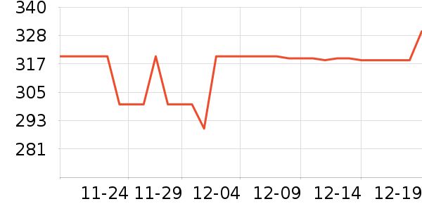 �������ֻ������/��������ʷ�۸�