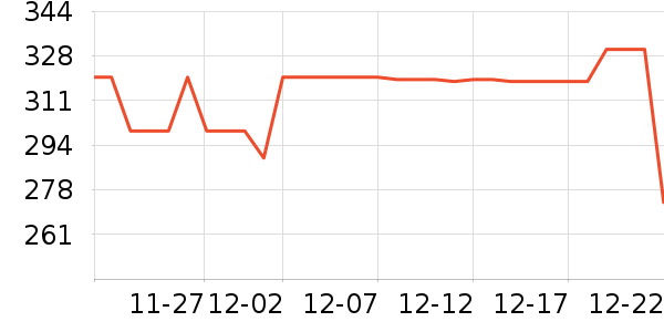 �������ֻ������/��������ʷ�۸�