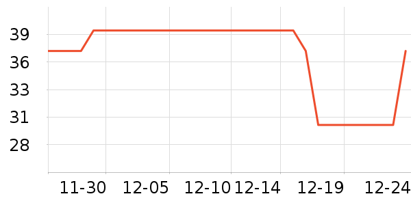 ����Ĩ��/�ٽ಼��ʷ�۸�