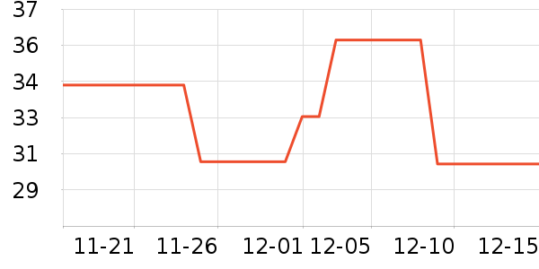 ��Ľ�ǻ滭������ʷ�۸�