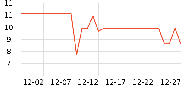 ��ȳ���������ʷ�۸�