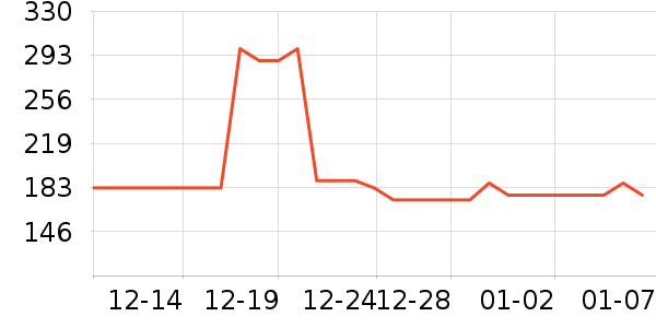 ������������װƤЬ��ʷ�۸�