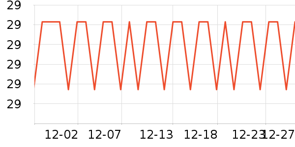 �������Ӽ��/������ʷ�۸�