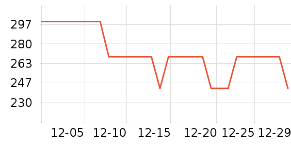 �����߻�������/������ʷ�۸�