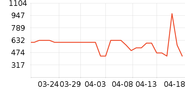 ������װƤЬ��ʷ�۸�