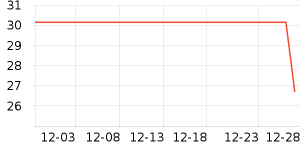 Kocotree��ͯ������ʷ�۸�