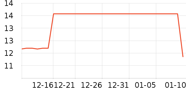 ǧ�ټ�԰����Ʒ��ʷ�۸�