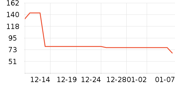 ����Ͳ��/�����ʷ�۸�