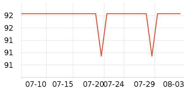 �����ɹ˪��ʷ�۸�