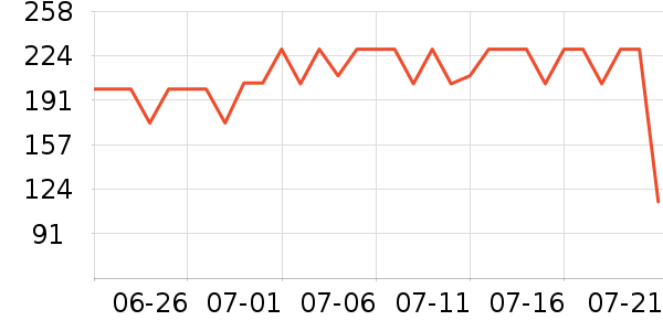 �󽭵�̺/�ص���ʷ�۸�