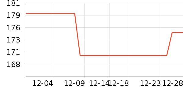 ����Դ�����ʷ�۸�