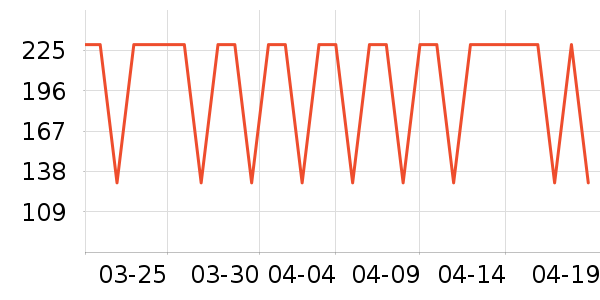�������컧��Ь����ʷ�۸�