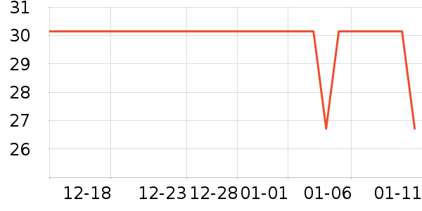 Kocotree��ͯ������ʷ�۸�
