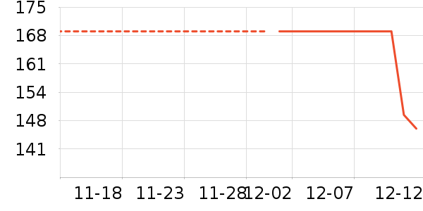 ���ν����ʷ�۸�