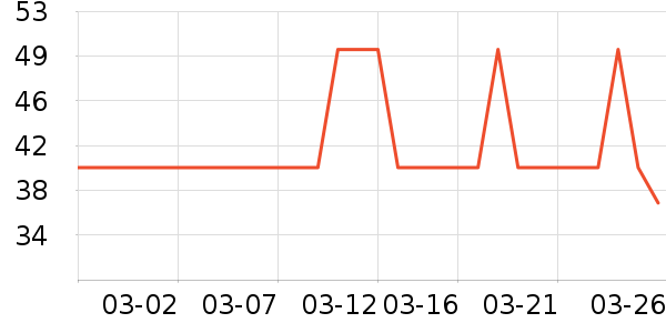 �������������ͯ�Ҿӷ���ʷ�۸�